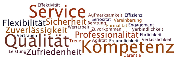 Tag Cloud Qualität Service Kompetenz